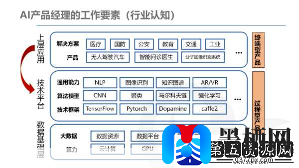 99国精产品源码有何优势1.99国精产品源码